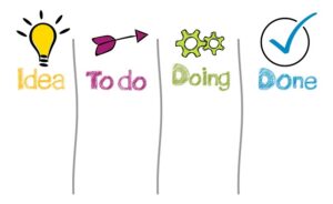 Cómo dividir en colores los bloques de mi ple Symbaloo