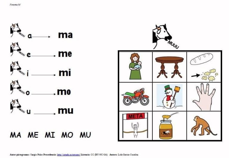 Juegos para Aprender Articulación de Fonemas en Niños